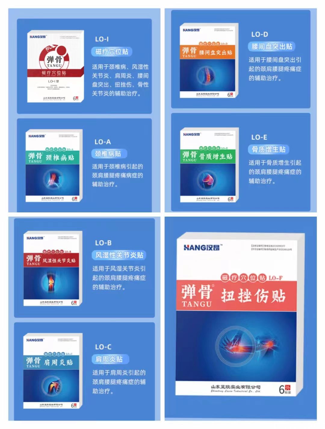 彈骨總圖.jpg
